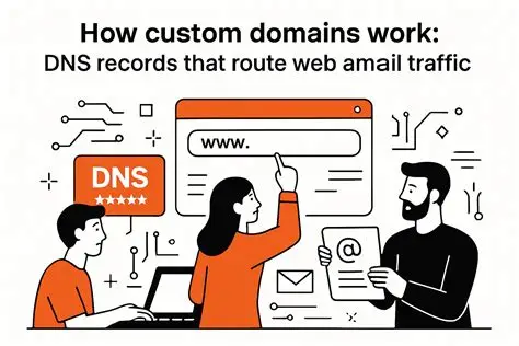 Potion.so Notion Custom Domain Integration