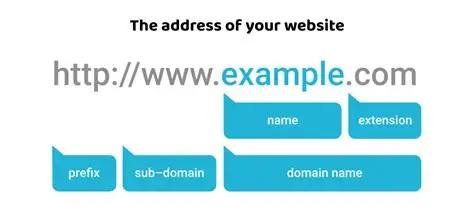 Super.so Notion Custom Domain Setup
